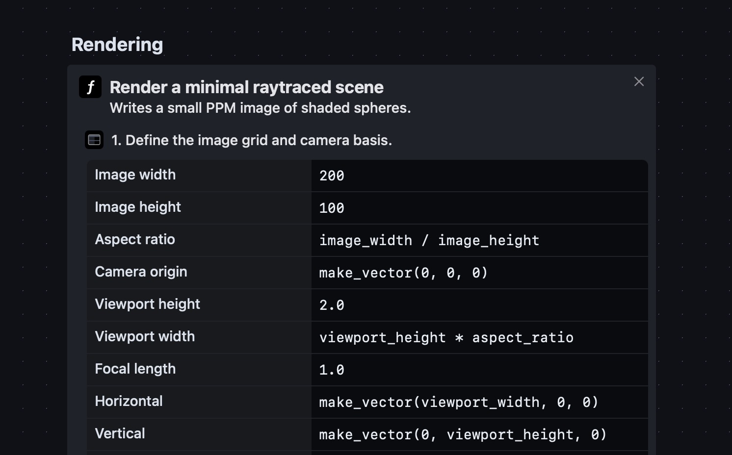 Visual programming definition table